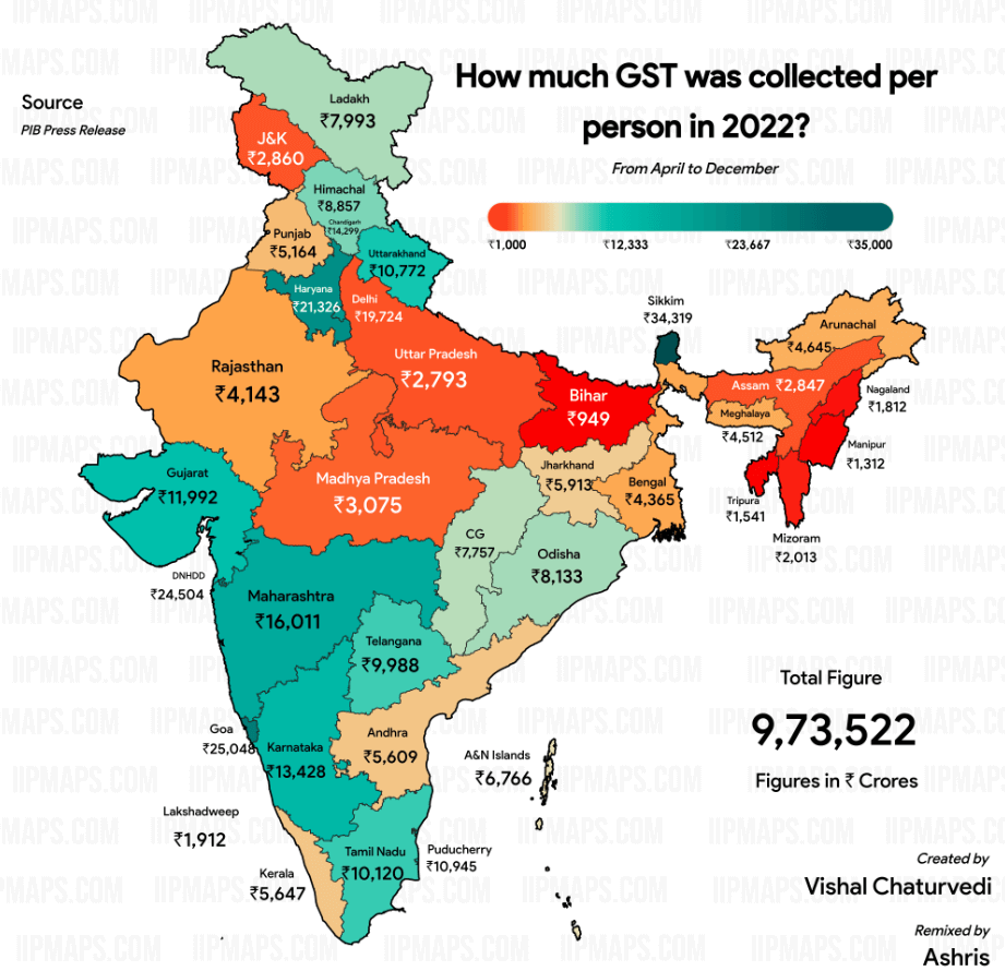 gst-collected-per-person-in-india-interesting-facts-examarc