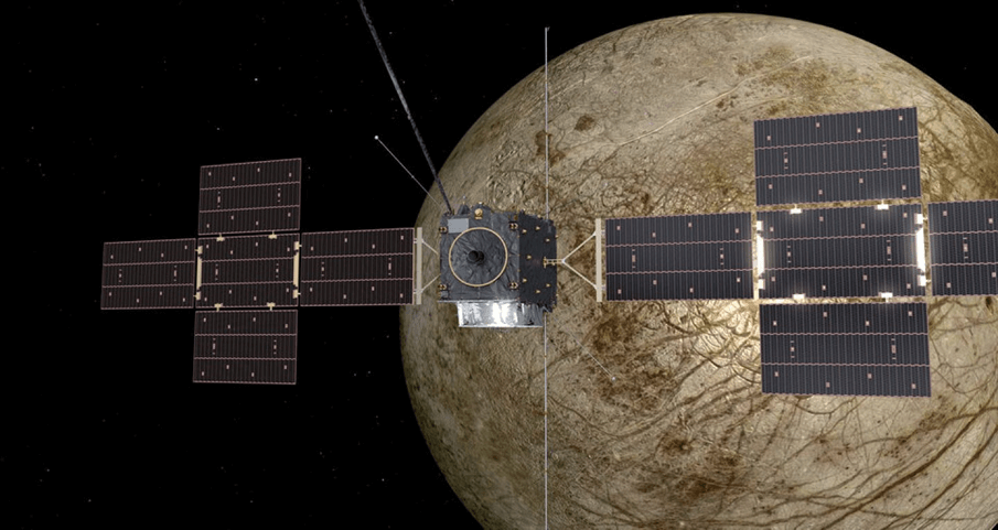 Exploring Jupiter and its Moons with the JUICE Mission