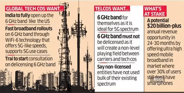 Delicensing Spectrum in India: What You Should Know