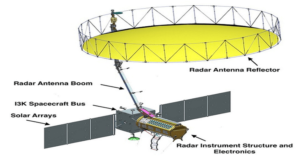 Launch and Cost Details of the NISAR Satellite Mission