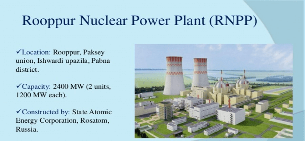 India's Involvement in Rooppur Nuclear Plant Project:What You Should Know