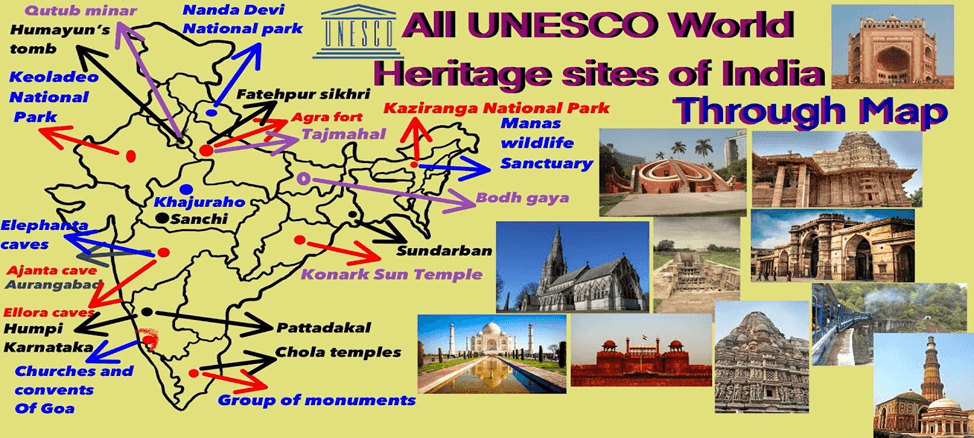 World Heritage Day and Monuments of National Importance in India