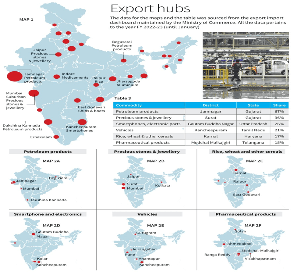 India's Export Hotspots and Ways to Boost Exports