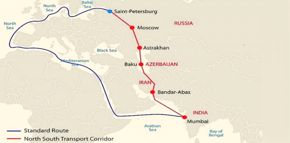 The International North-South Transport Corridor (NSTC) and its Potential