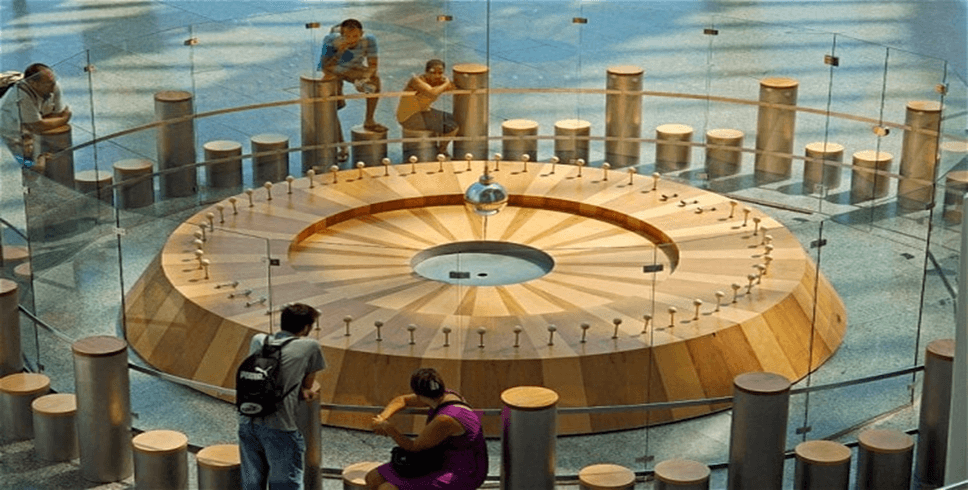 The Fascinating Foucault Pendulum