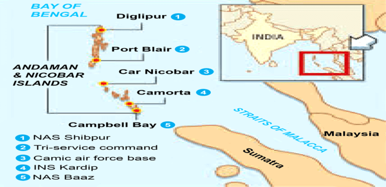 Exploring Andaman and Nicobar Islands EEZ: What You Should Know - ExamArc