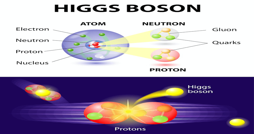 Discovery and Significance of the Higgs Boson at the LHC