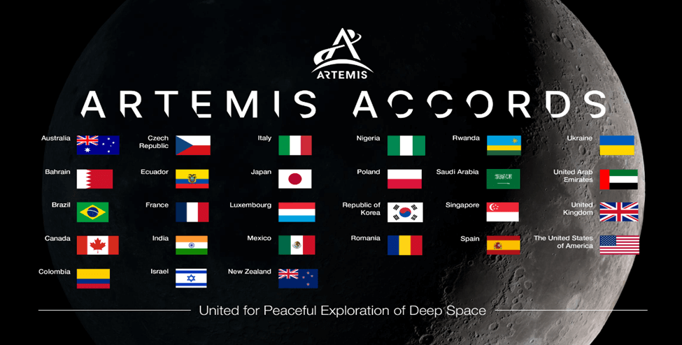 India's Participation in the Artemis Accords