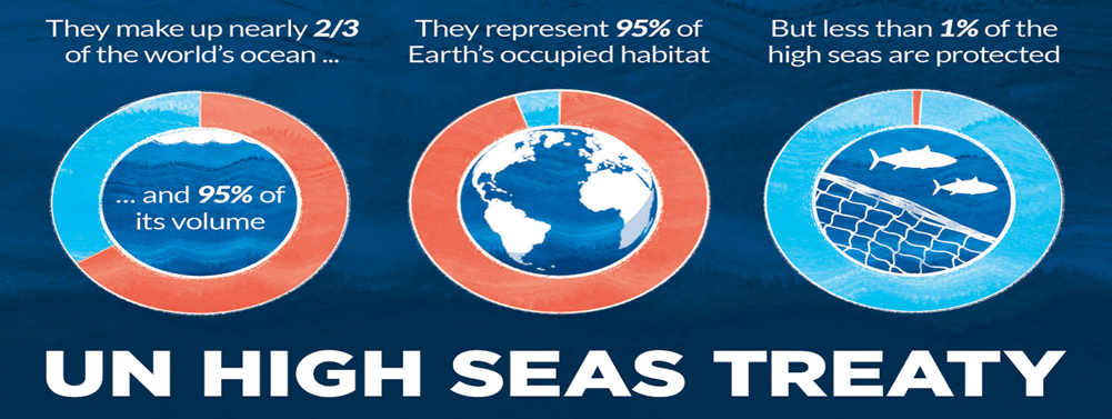 The High Seas Treaty’s Impact and Significance - ExamArc