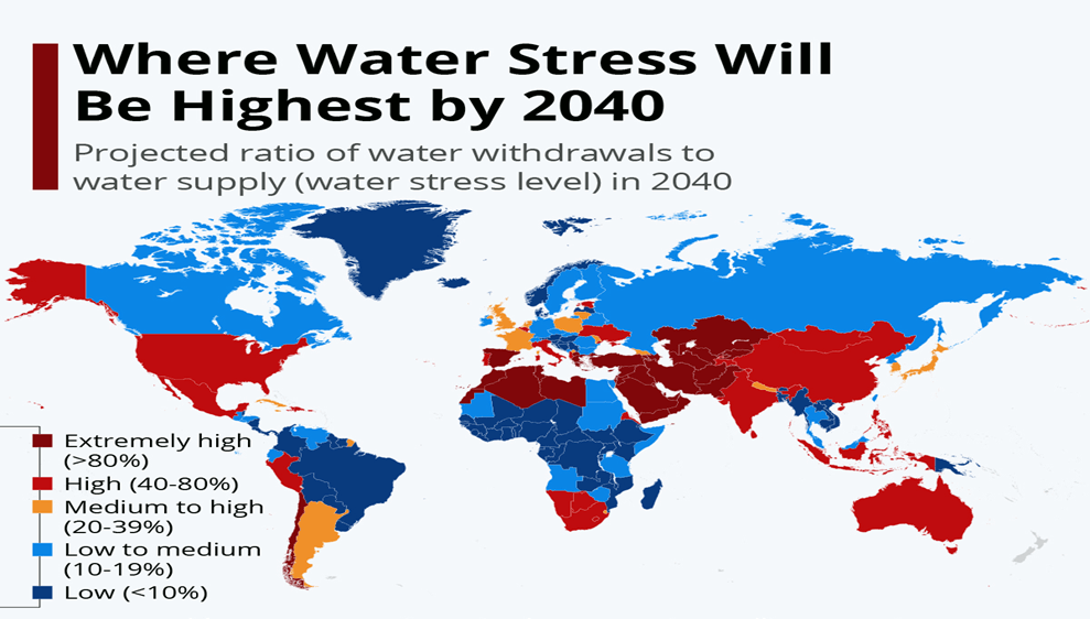 Addressing Global Water Stress: What You Should Know