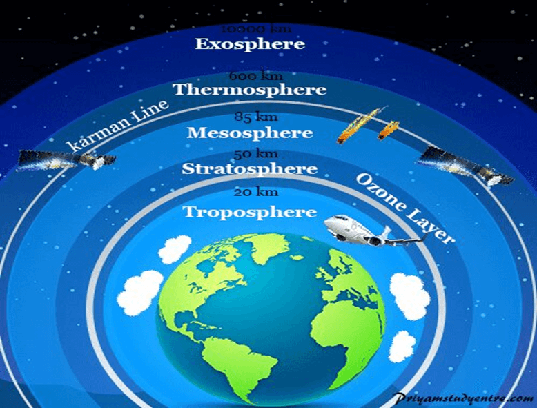 World Ozone Day:  What You Should Know