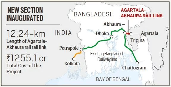 Strengthening Bilateral Ties:Agartala-Akhaura Rail Link Inauguration: What You Should Know