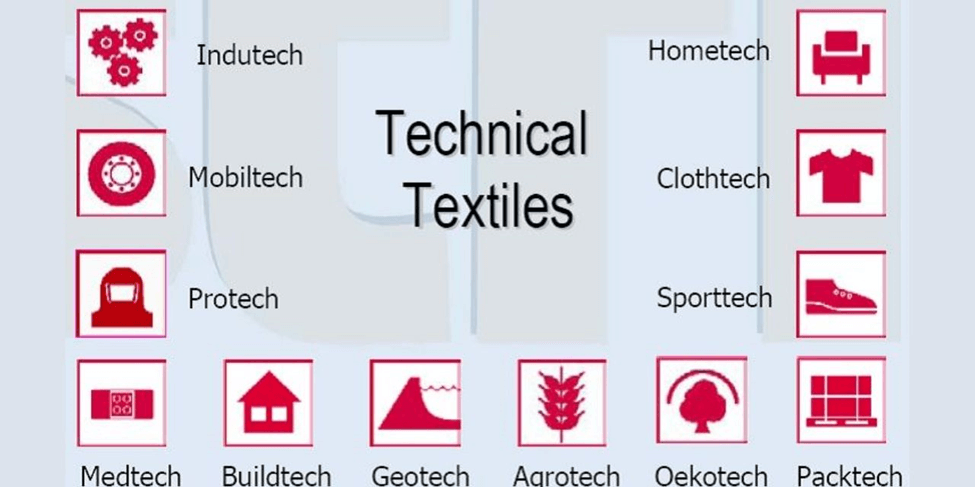 India's Technical Textile Boom: What You Should Know