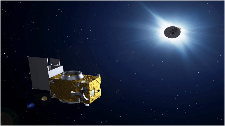 Proba-3: Unlocking the Mysteries of the Sun with Artificial Eclipses